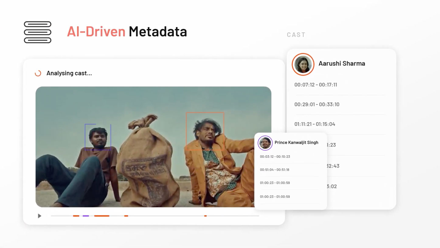 AI driven metadata