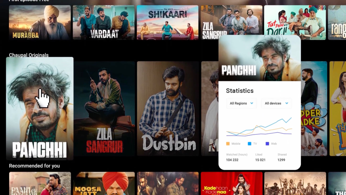 Granular data and statistics